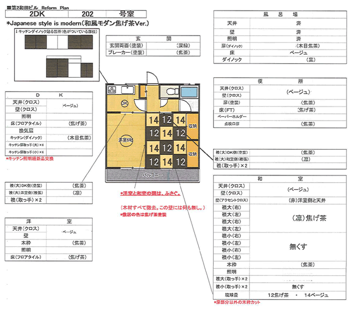 ���m�x�[�V�����d�l��